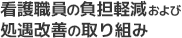看護職員の負担軽減および処遇改善の取り組み